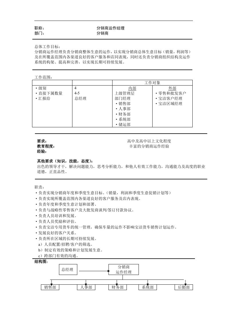 9分销商运作经理职位说明