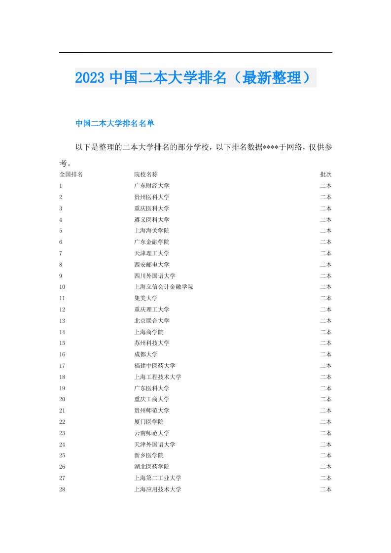 中国二本大学排名（最新整理）