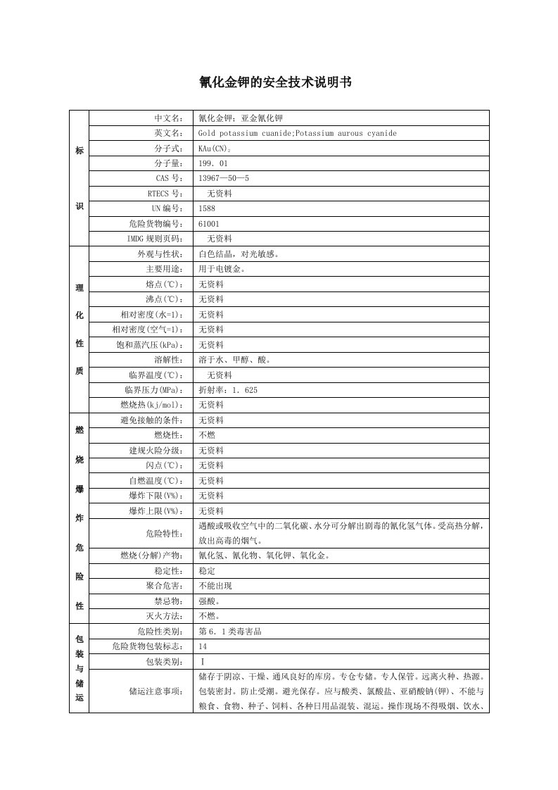 氰化金钾的安全技术说明书(msds)