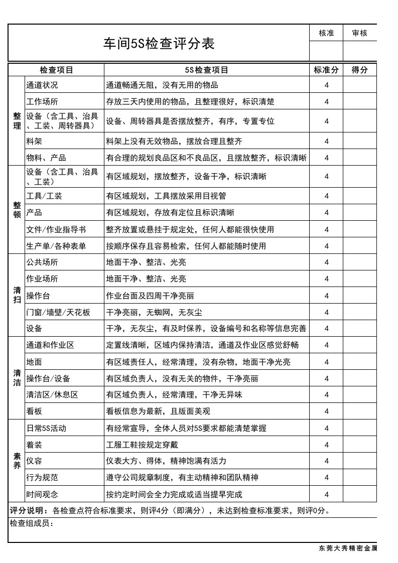 车间5S检查评分表