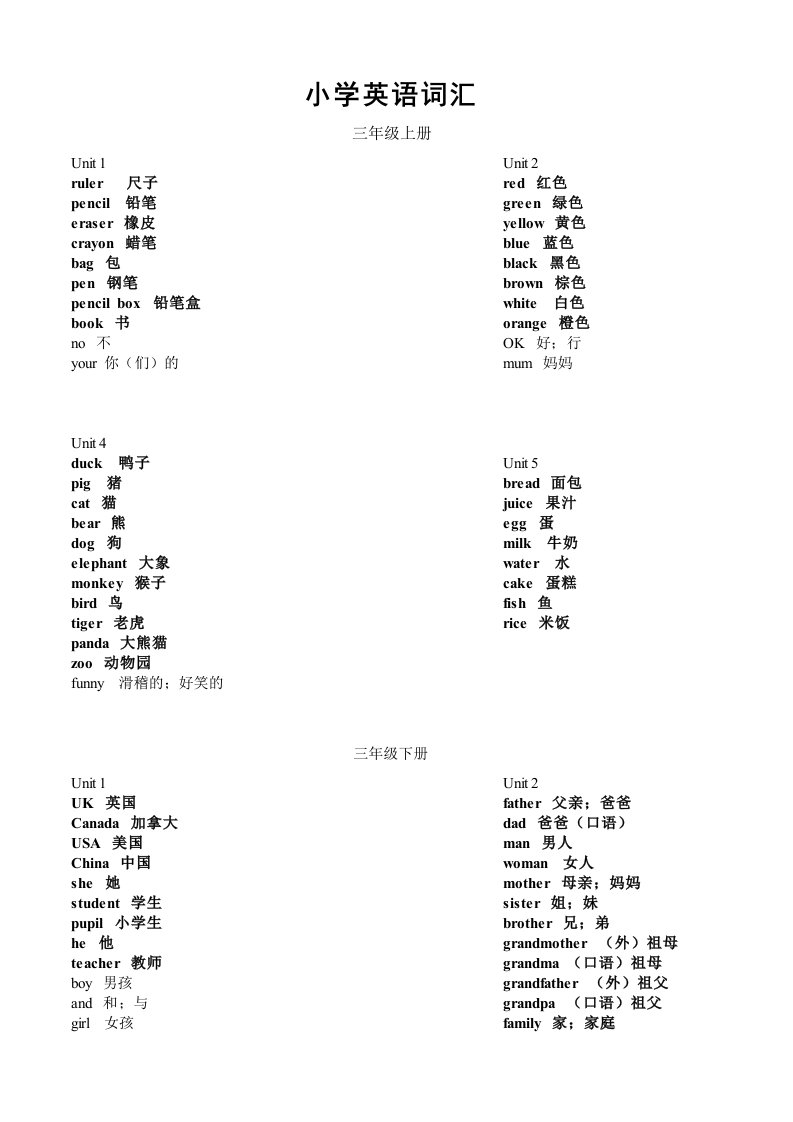 最新人教版小学英语词汇总结