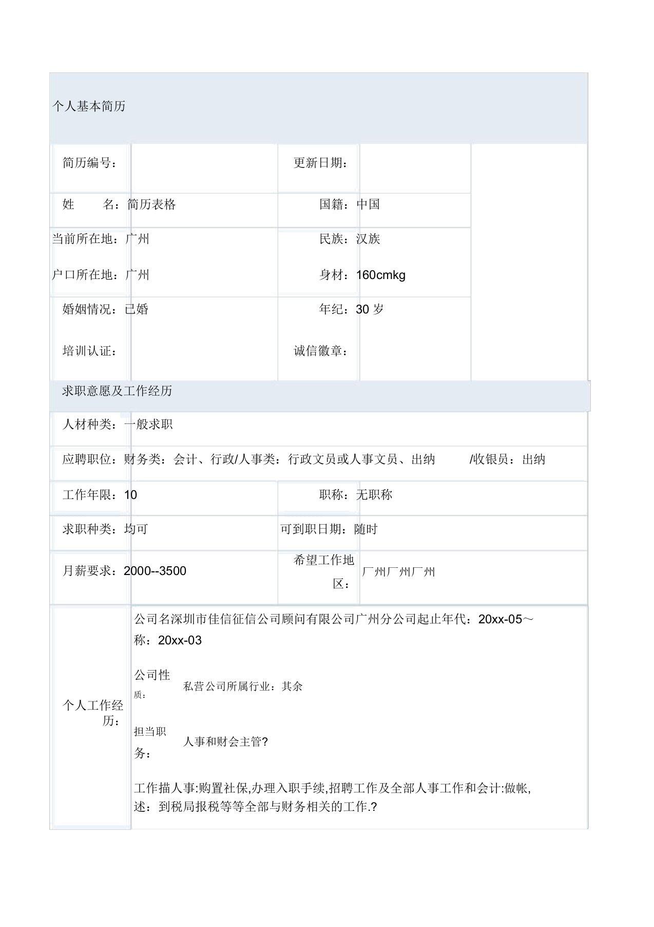 工程造价简历文档模板