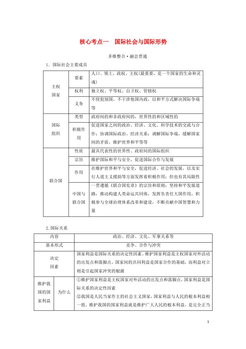 统考版2023高考政治二轮专题复习第一篇专题突破专题七国际社会与外交政策核心考点一国际社会与国际形势教师用书