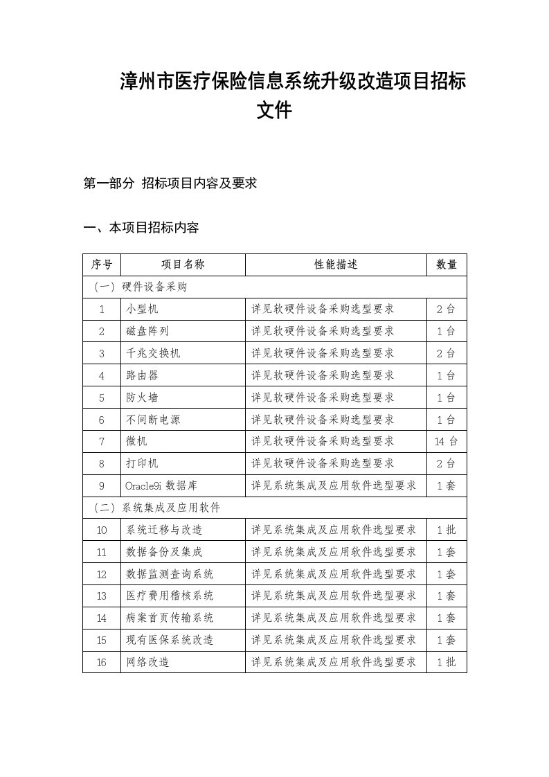 金融保险-漳州市医疗保险信息系统升级改造