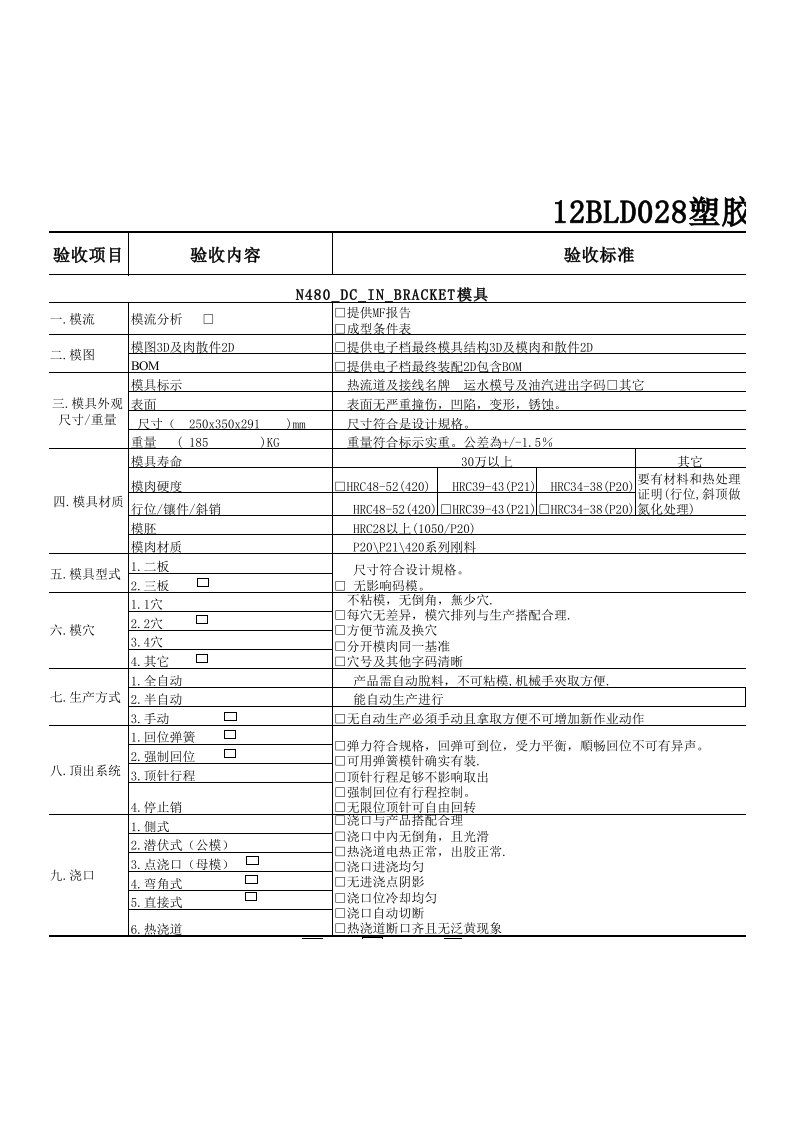 12BLD028塑胶模具验收标准