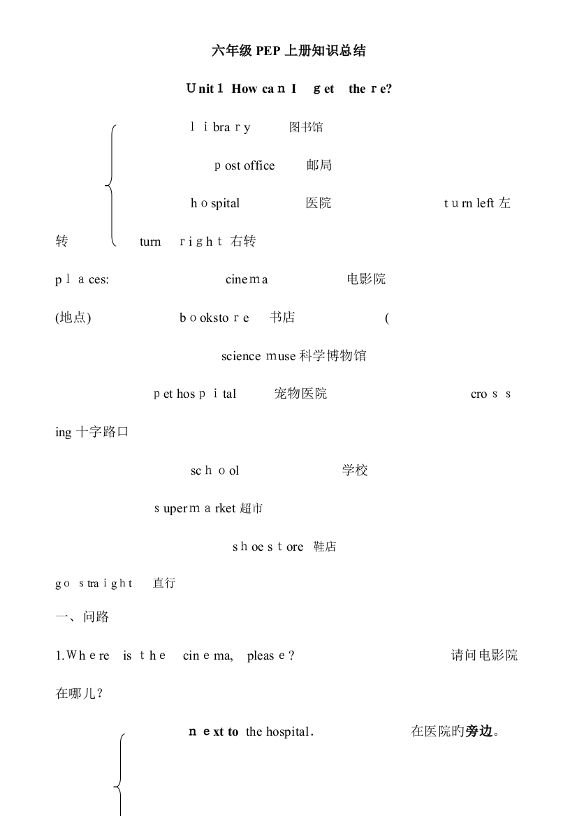 2023年新版小学英语六年级上册单元知识点总结