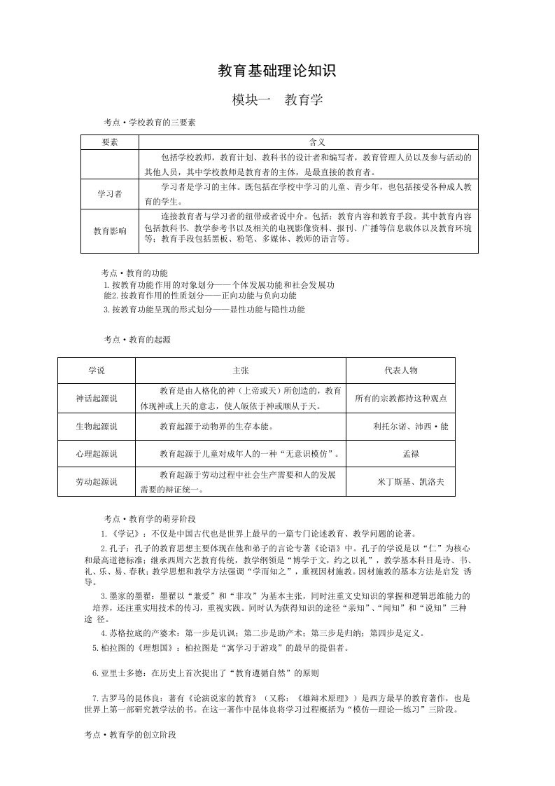 教育综合基础理论知识