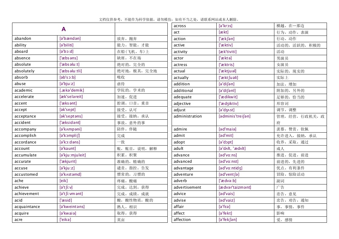 成人本科学士学位英语词汇表