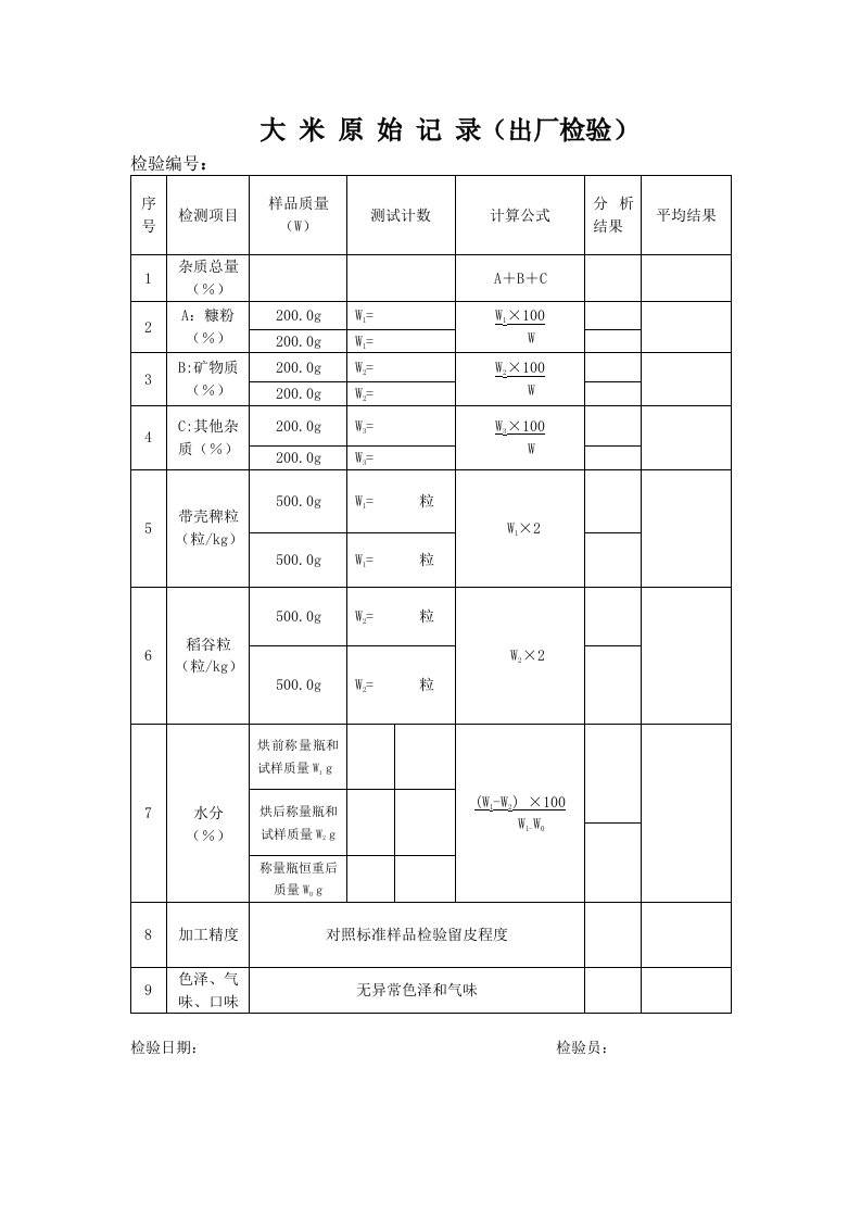 大米出厂检验记录