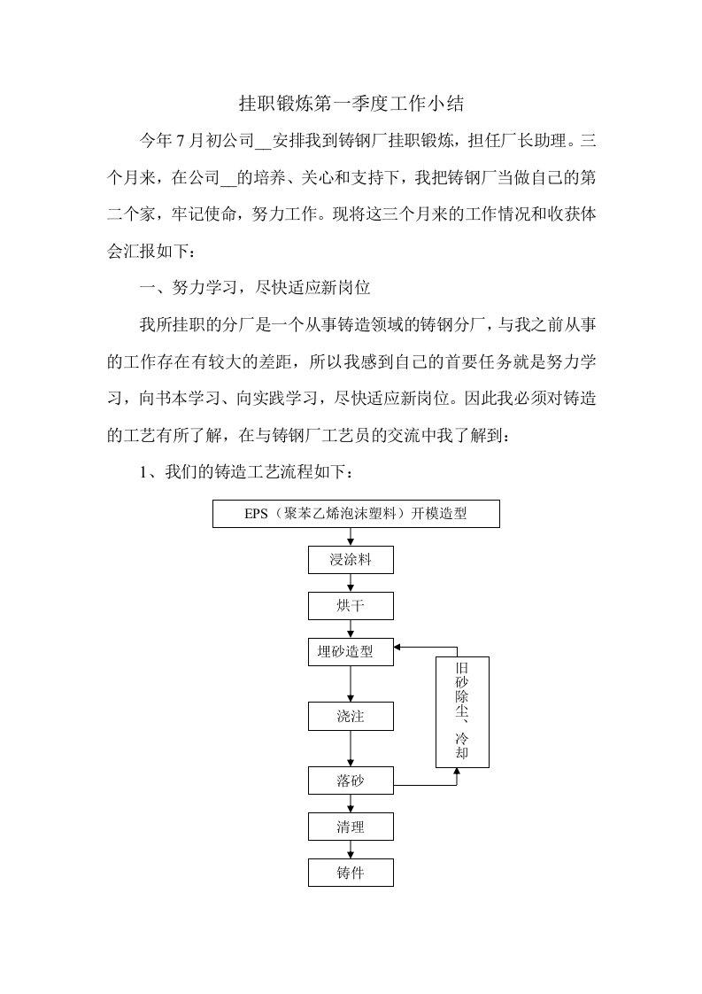 挂职锻炼第一季度工作小结