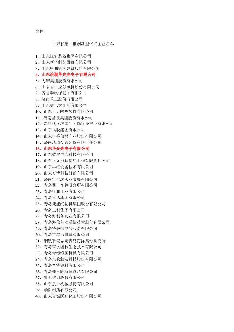 山东省第二批创新型试点企业名单