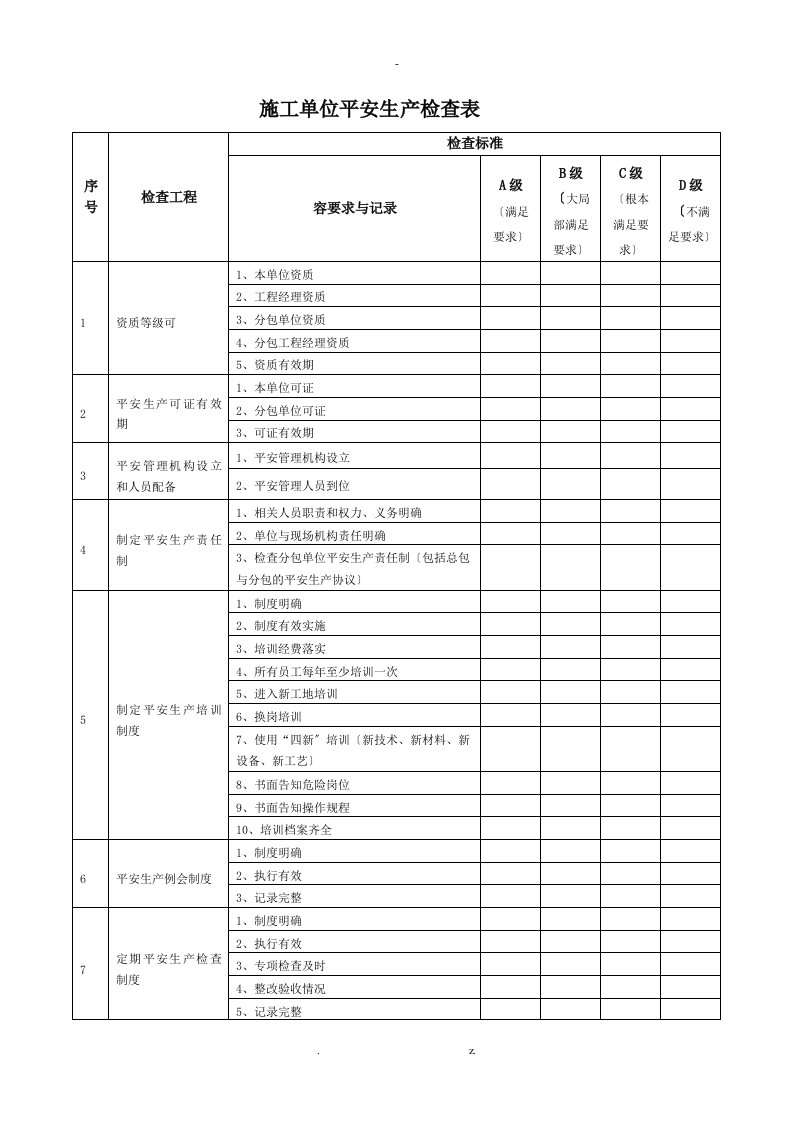 施工单位安全生产检查表