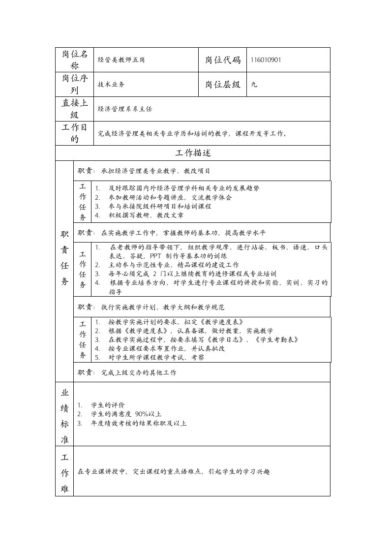 精品文档-岗位说明书经管类教师五岗