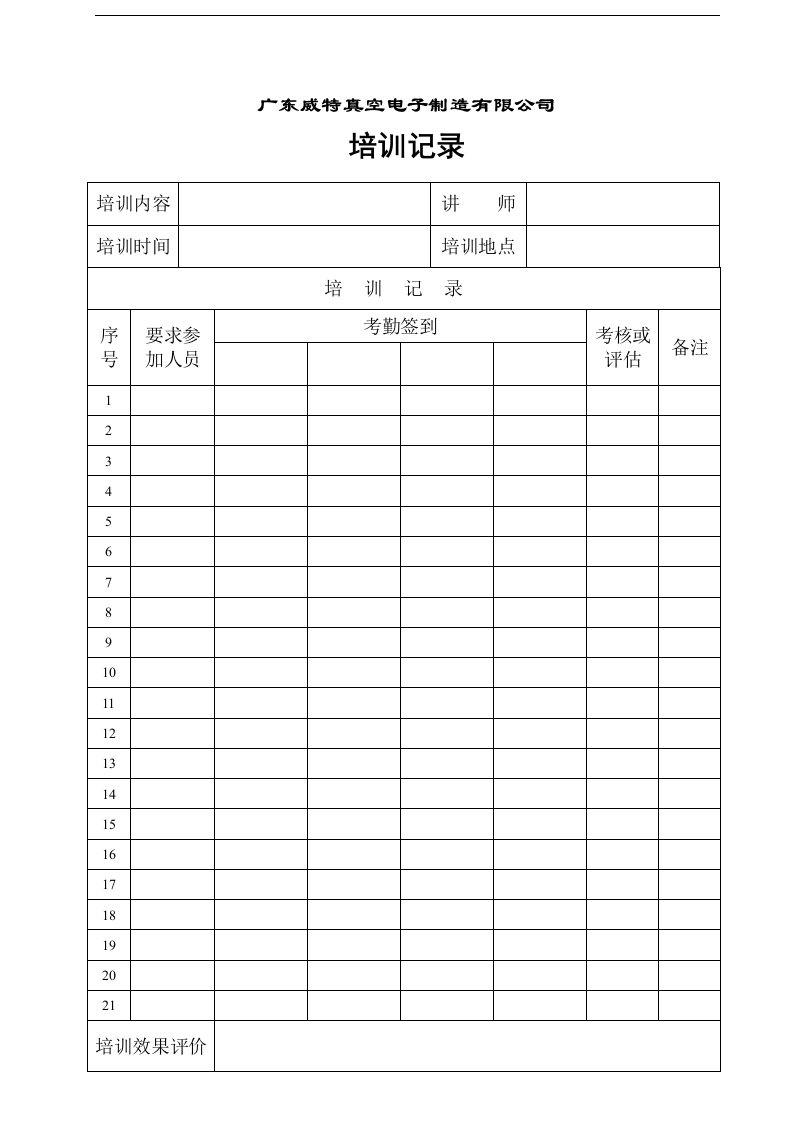 【管理精品】培训记录(2)