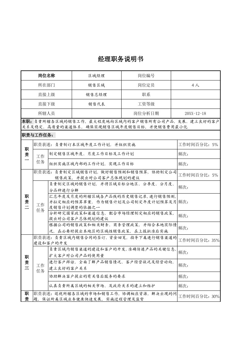 岗位职责-湖北新丰化纤公司区域经理职务说明书