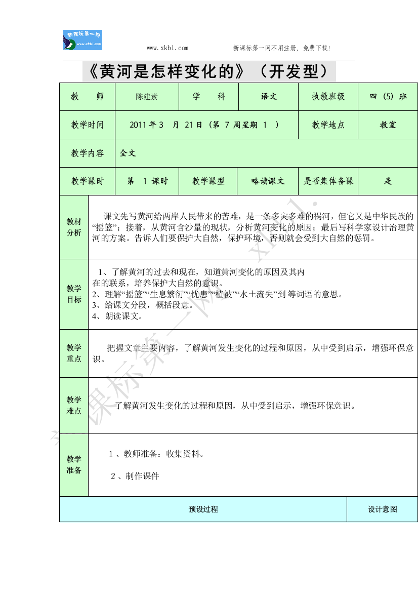 【小学中学教育精选】黄河是怎样变化的