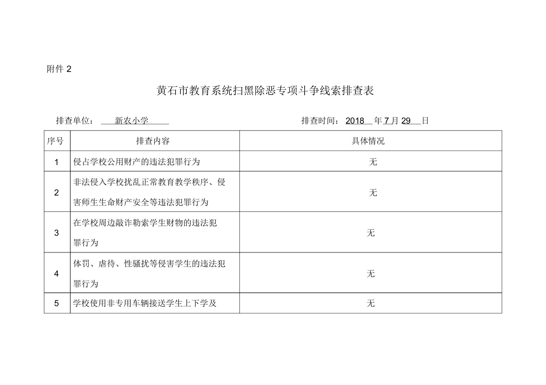 扫黑除恶专项斗争线索排查表(新农小学)