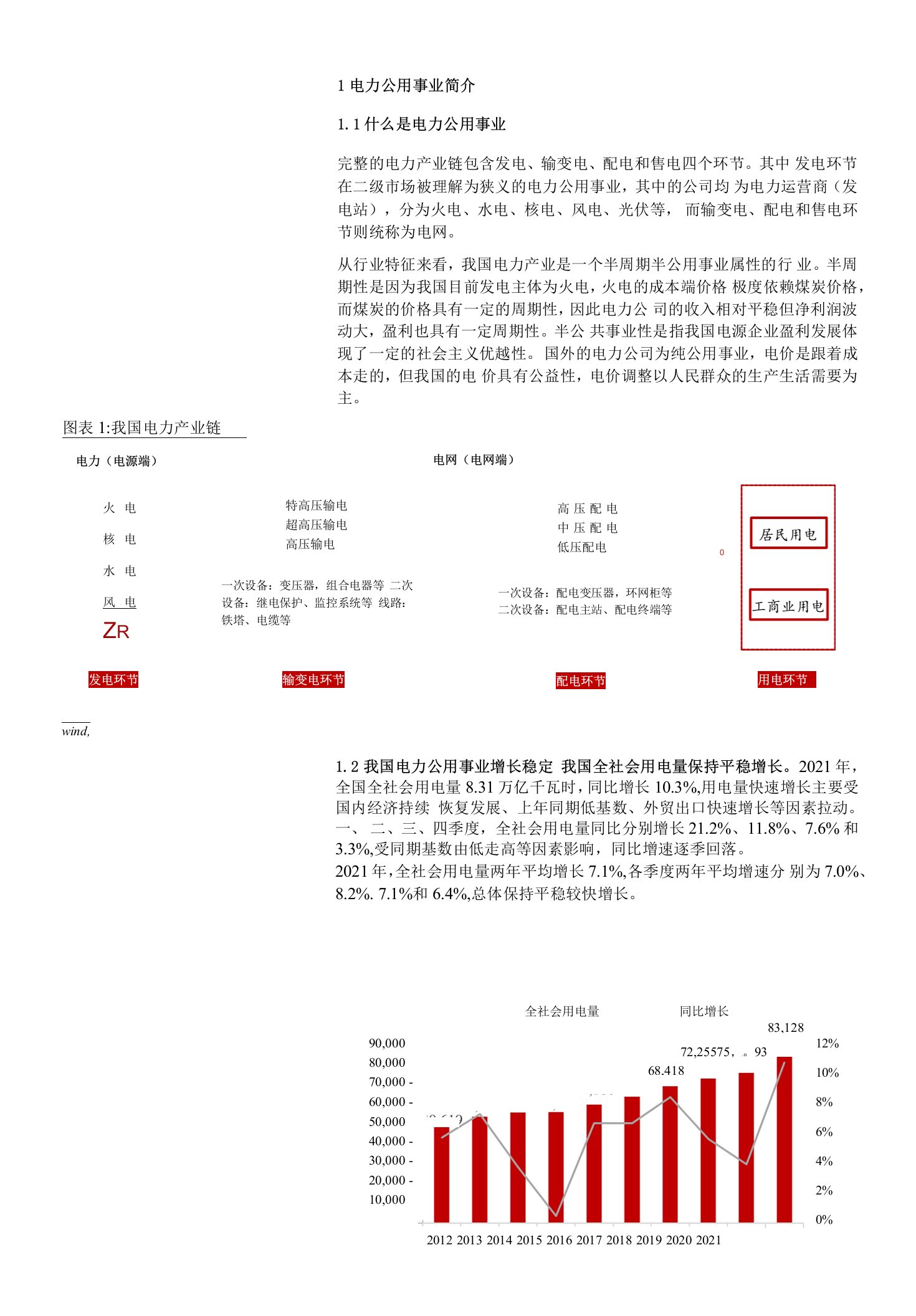 能源转型，先立后破，把握电力新机遇