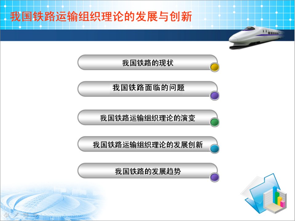 我国铁路运输组织理论发展与创新