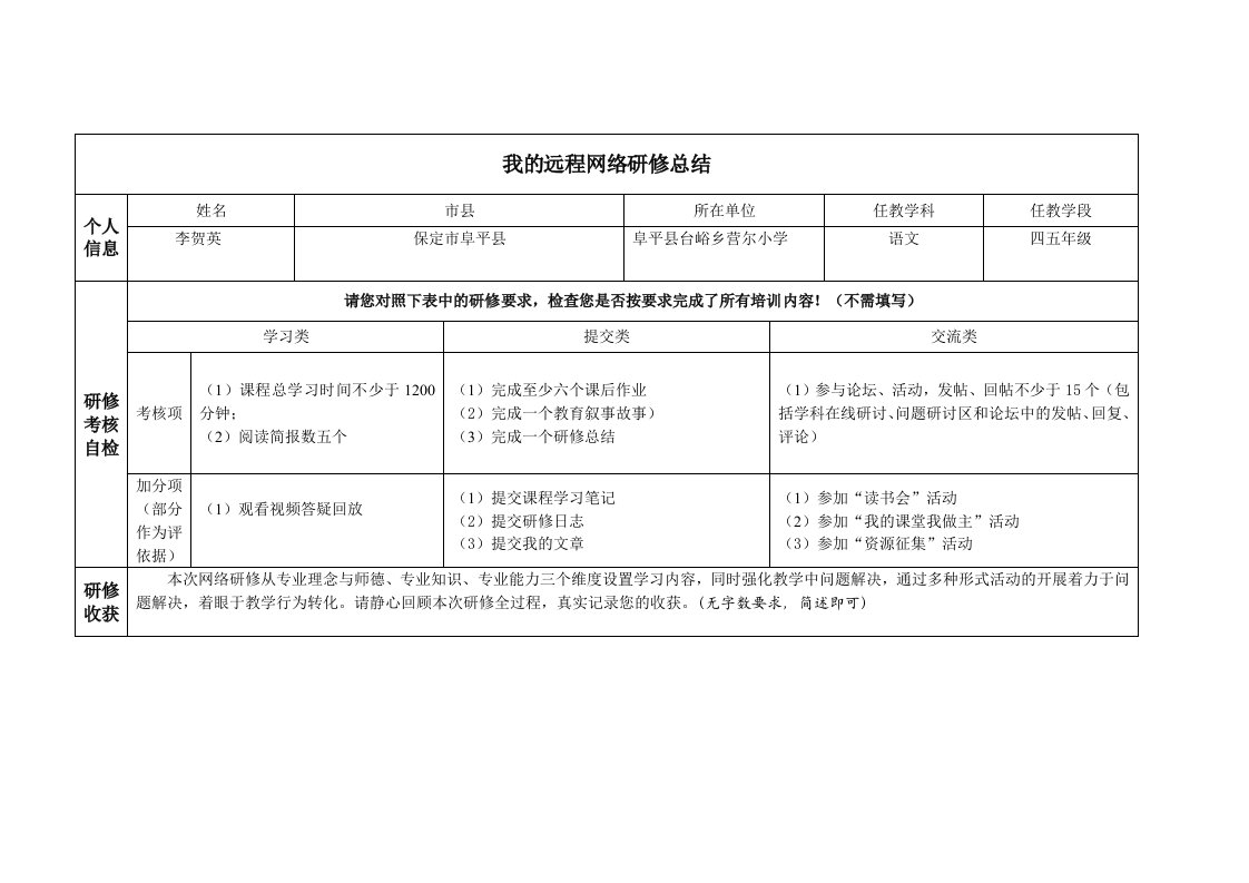 老师远程网络研修总结