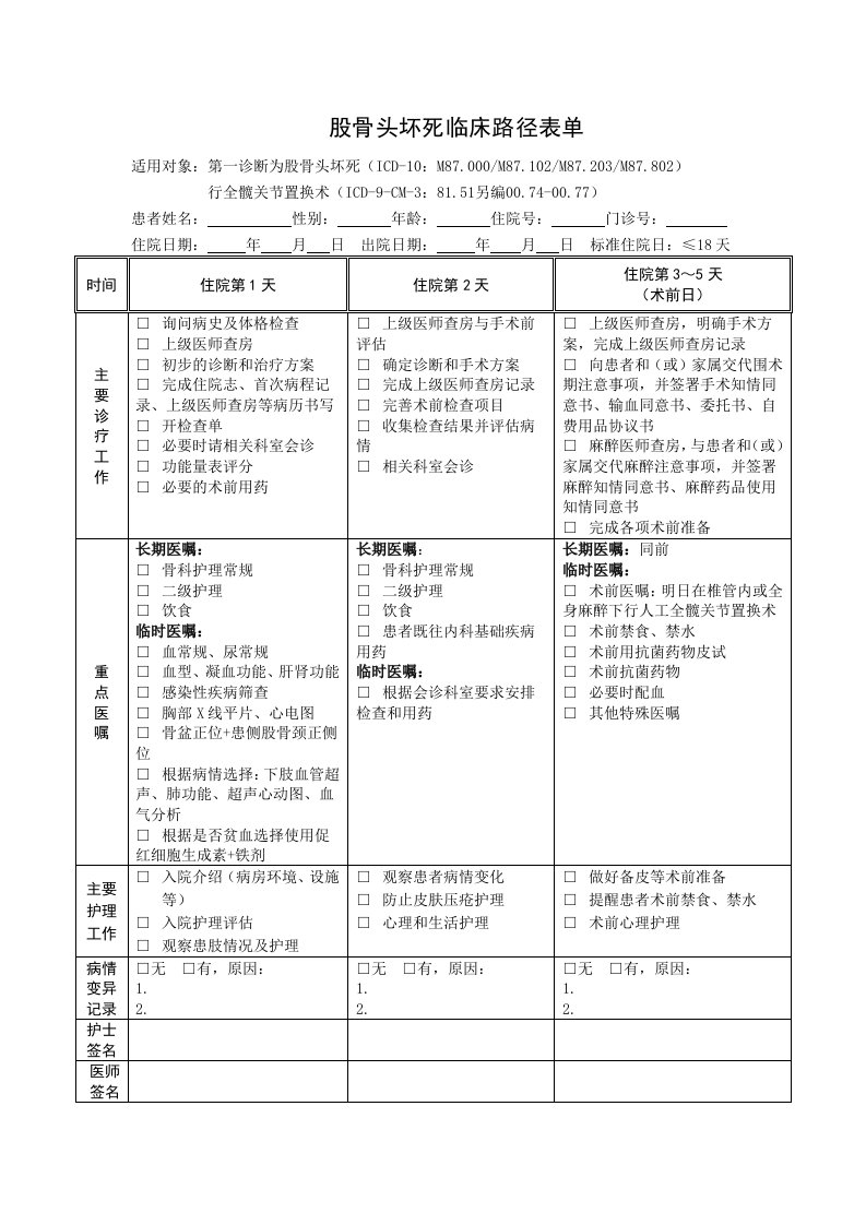 股骨头坏死临床路径表单