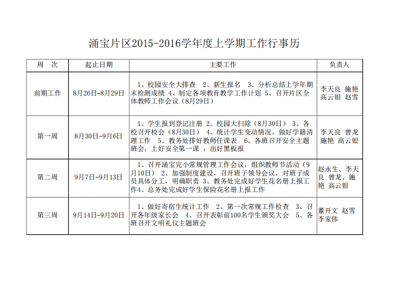 学校领导班子分工一览表(导)