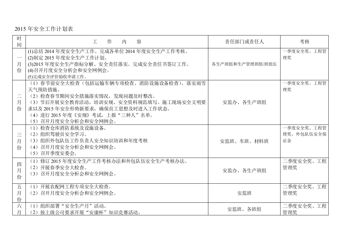 1.1.1-年安全工作计划表