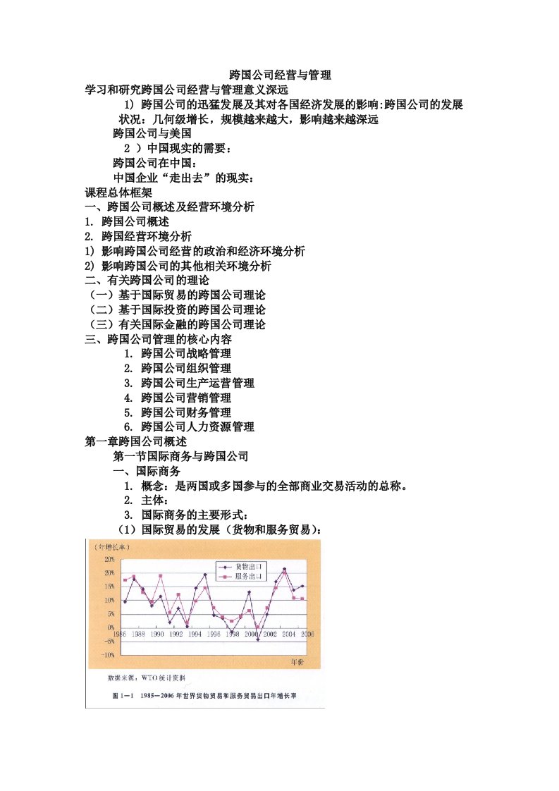 跨国公司经营与管理