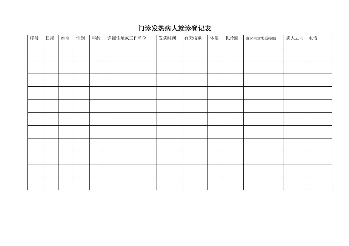 (完整word版)发热病人登记表