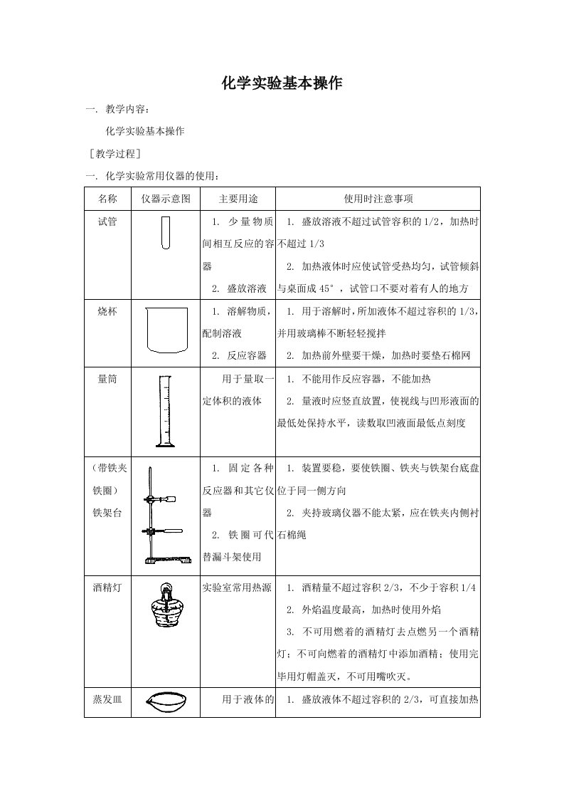 2012年中考化学复习实验专题突破-化学实验基本操作