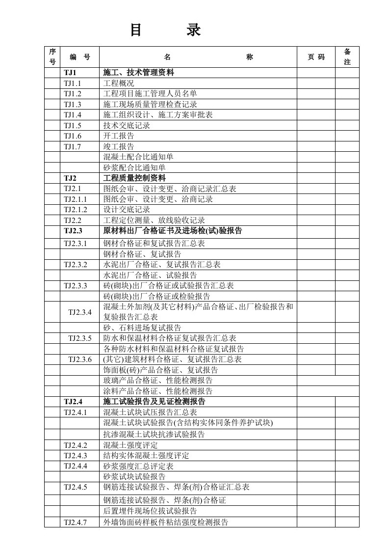 交档案馆资料目录