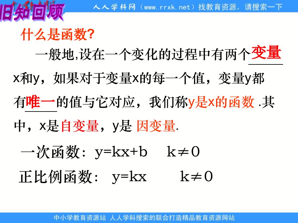 苏科版数学八下《反比例函数》第一章