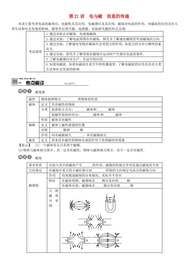 火线100天贵州专版2016中考物理考点复习第21讲电与磁信息的传递