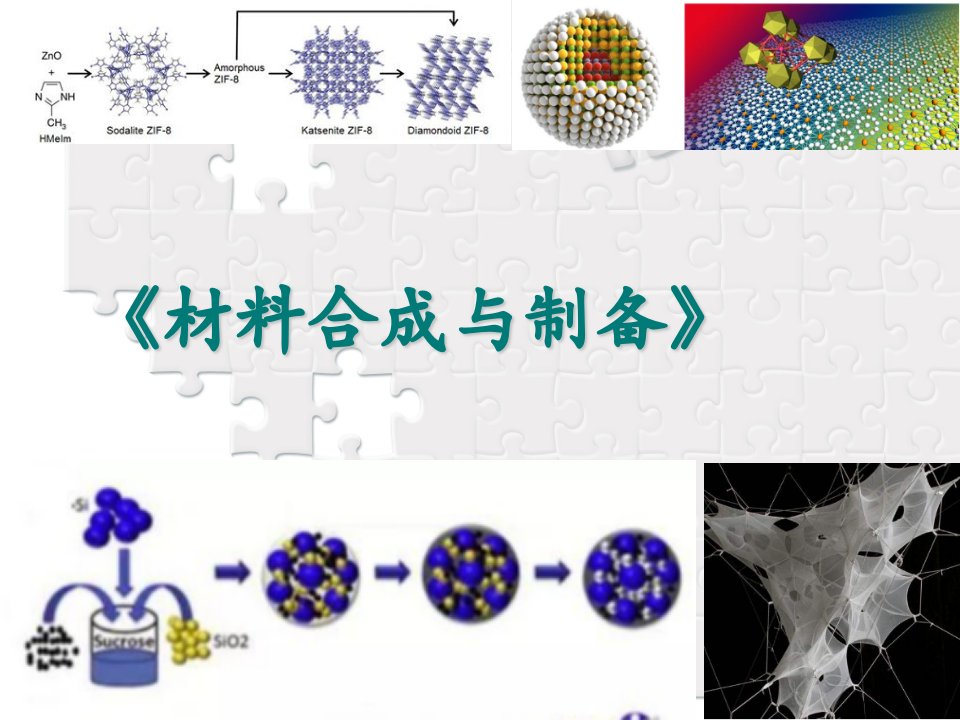 材料合成与制备第四章复合材料的制备课件