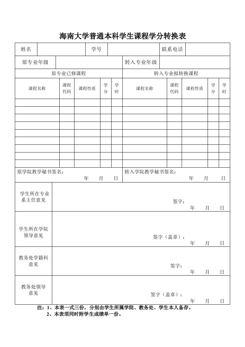 海南大学普通本科学生课程学分转换表