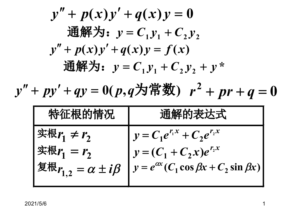 二阶非齐次方程的解法