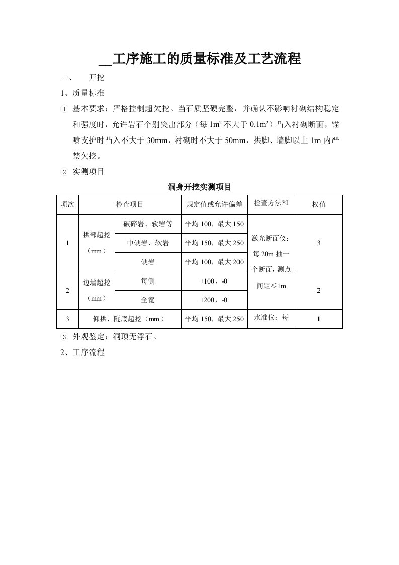 隧道工序施工的质量标准及工艺流程