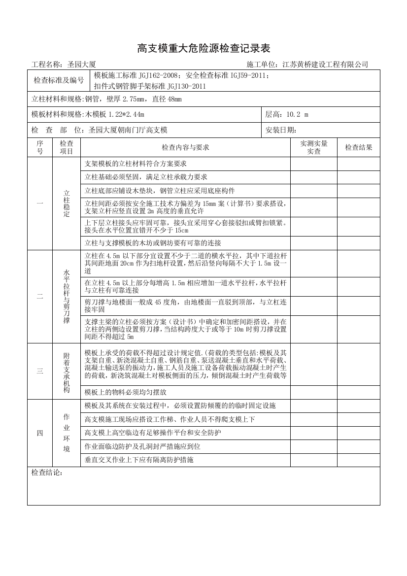 高支模重大危险源检查记录表