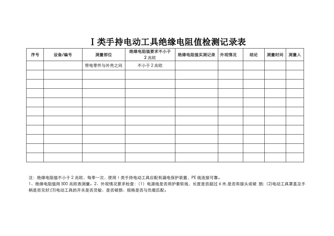 Ⅰ类手持电动工具绝缘电阻值检测记录表