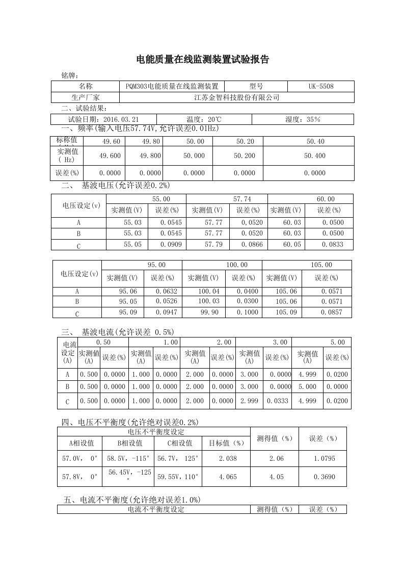 电能质量在线监测装置试验报告