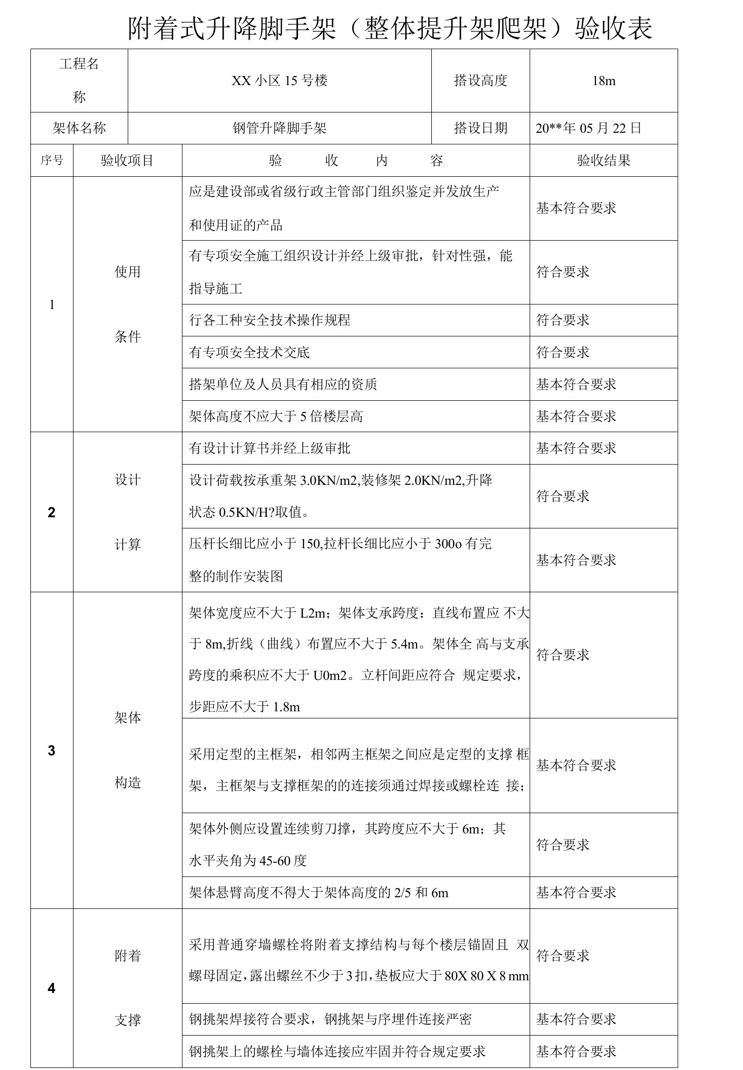 附着式升降脚手架(整体提升架爬架)验收表