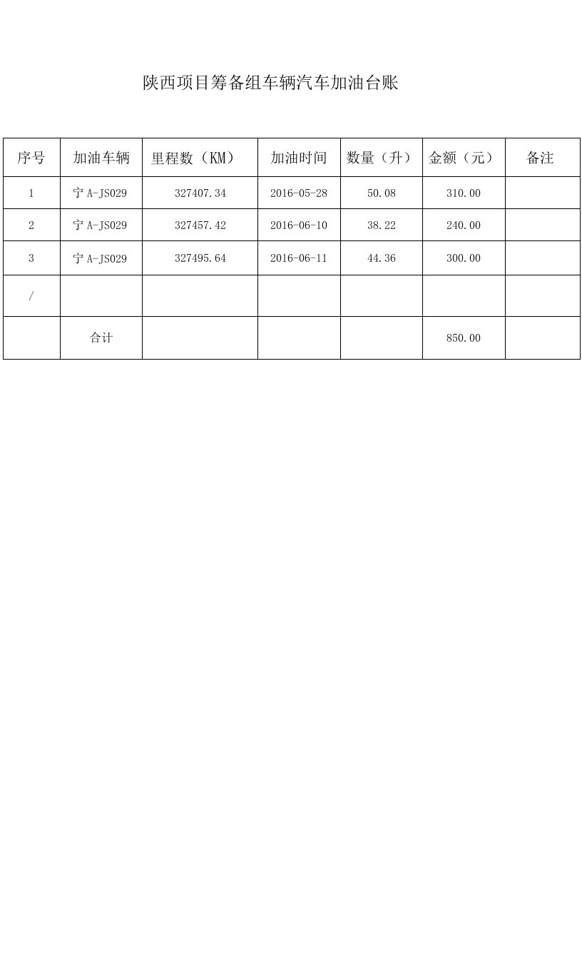 车辆加油台账--陕西项目筹备组