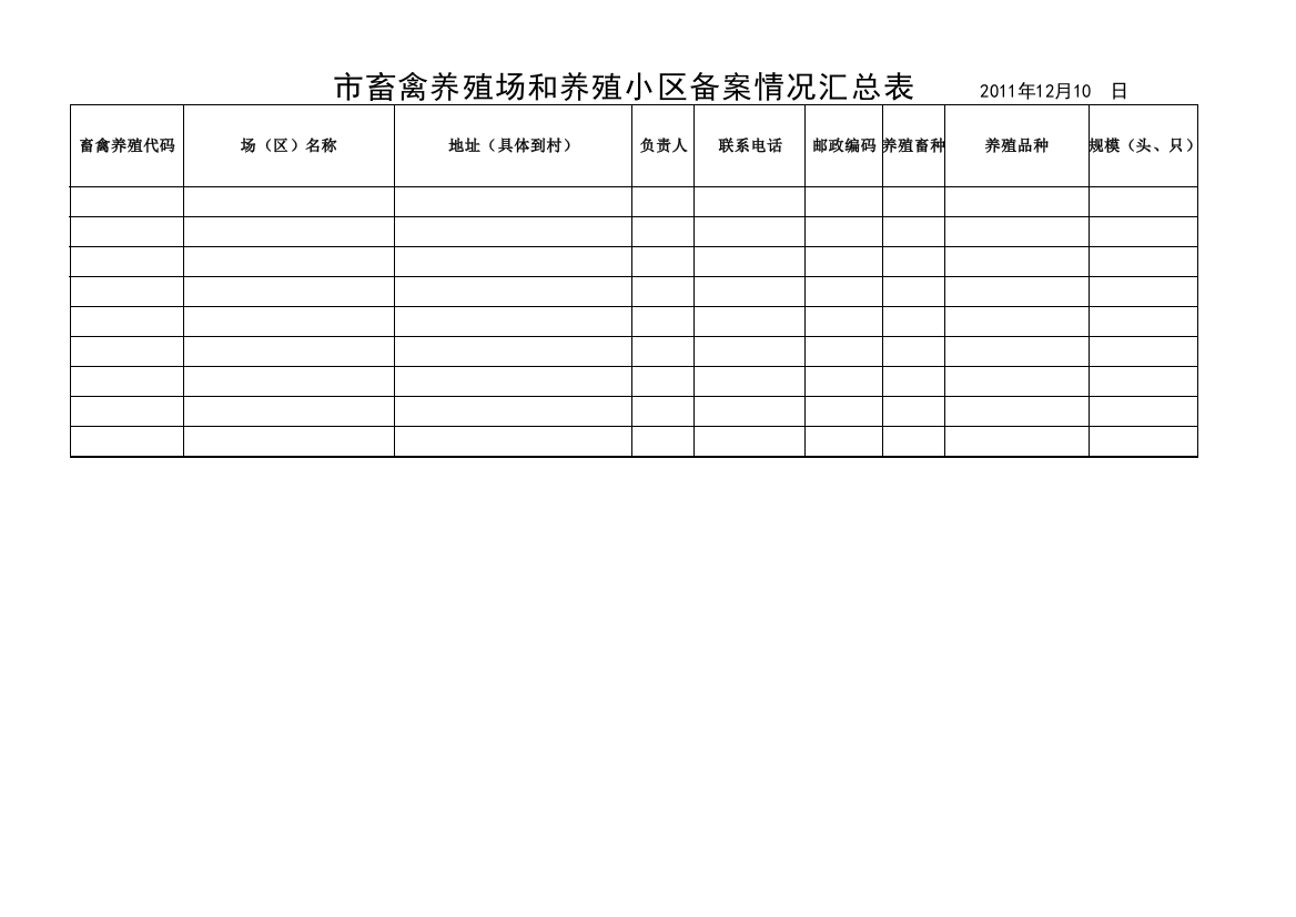 养殖场备案空白表