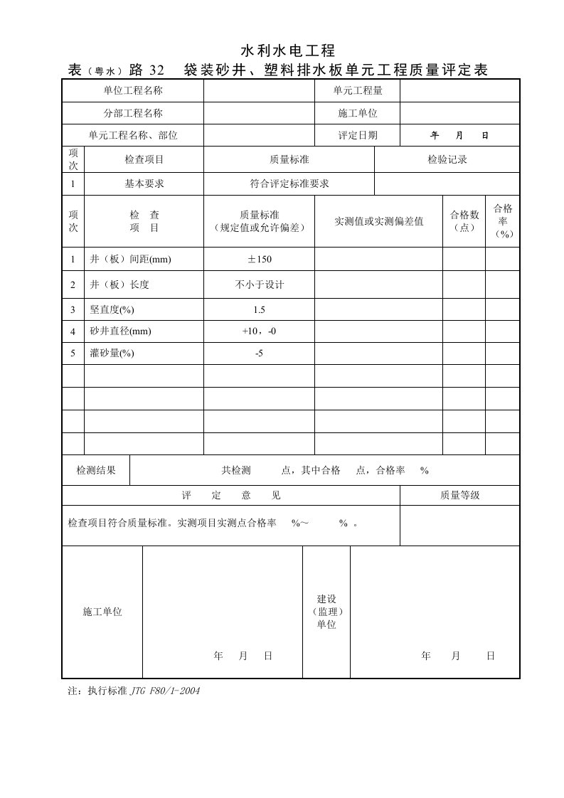 工程资料-表粤水路32