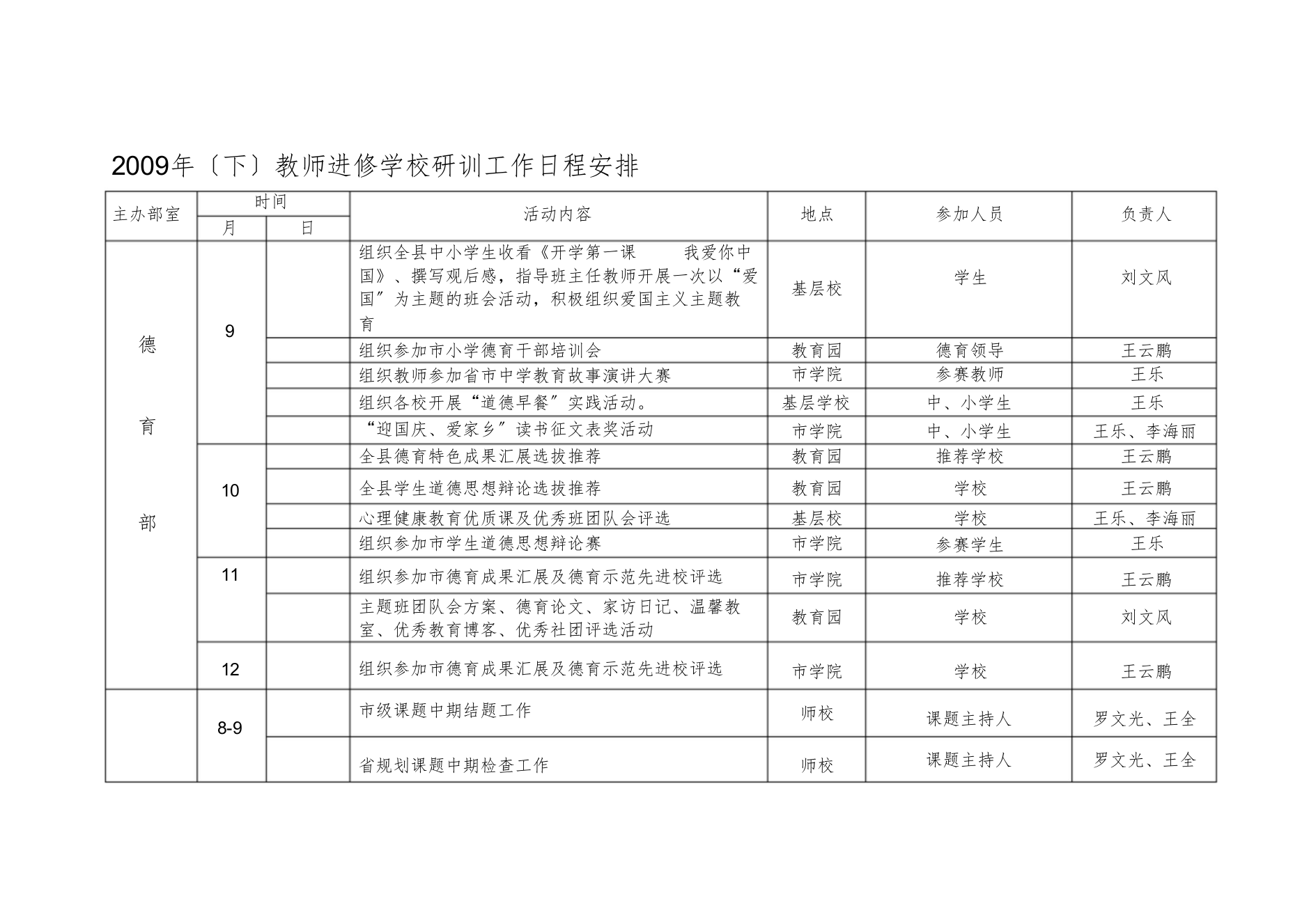 2009年(下)教师进修学校研训工作日程安排