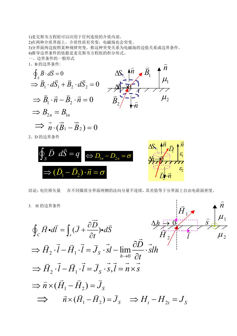 电磁场的边界条件