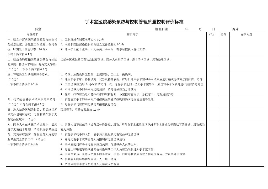 手术室医院感染管理质量控制评价标准