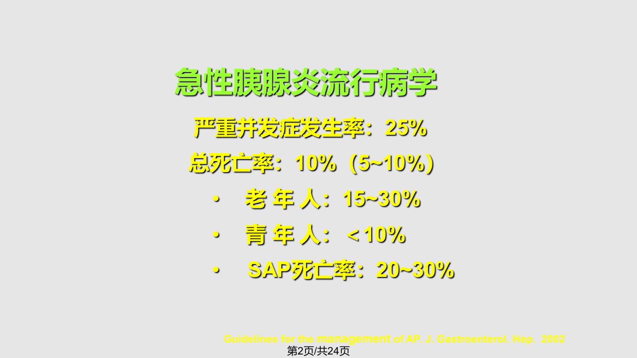 重症急性胰腺炎ICU治疗