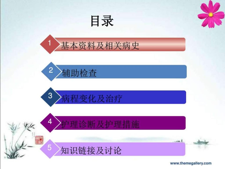 腹膜透析护理查房图文.ppt共54页课件