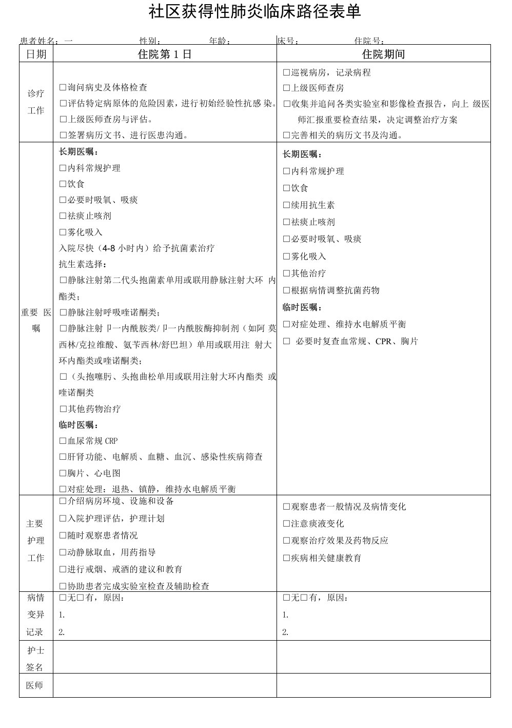 社区获得性肺炎临床路径表单